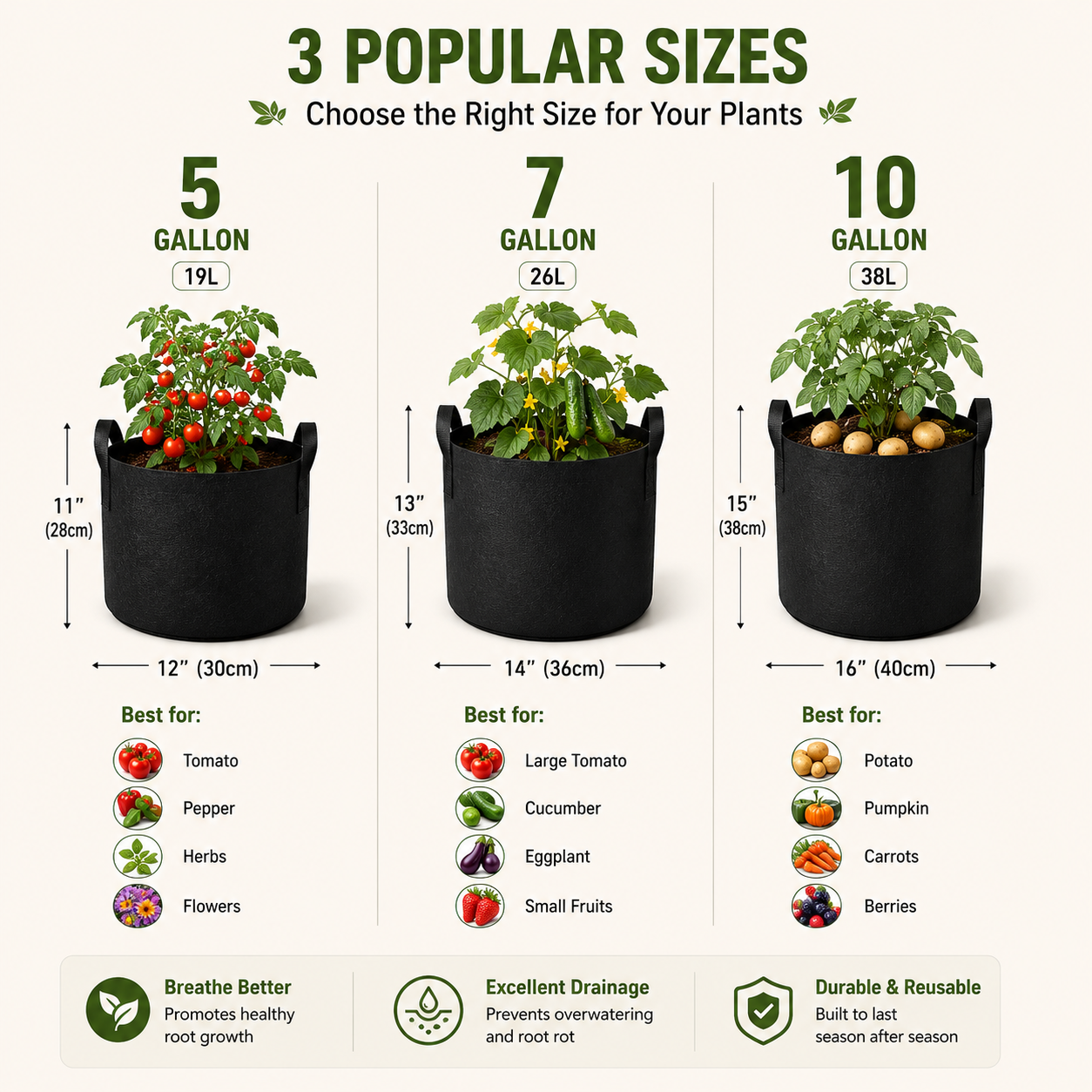 🌱 5-Pack Grow Bags(Full Size) – Heavy Duty Aeration Fabric Pots with Handles for Vegetables, Flowers & Fruits 🪴